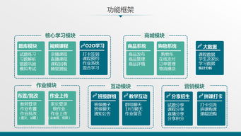 鼎维智慧教育 重塑教育未来的软件定制与系统开发专家