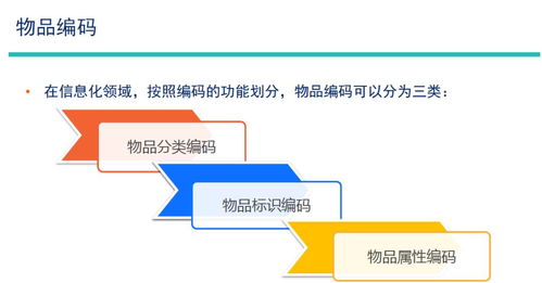 “码”上行动 顺德区食药监管局举办GS1标准讲堂，助推企业高质量发展