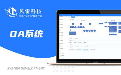 从代码到智慧 企业管理与教育软件开发的双引擎革命
